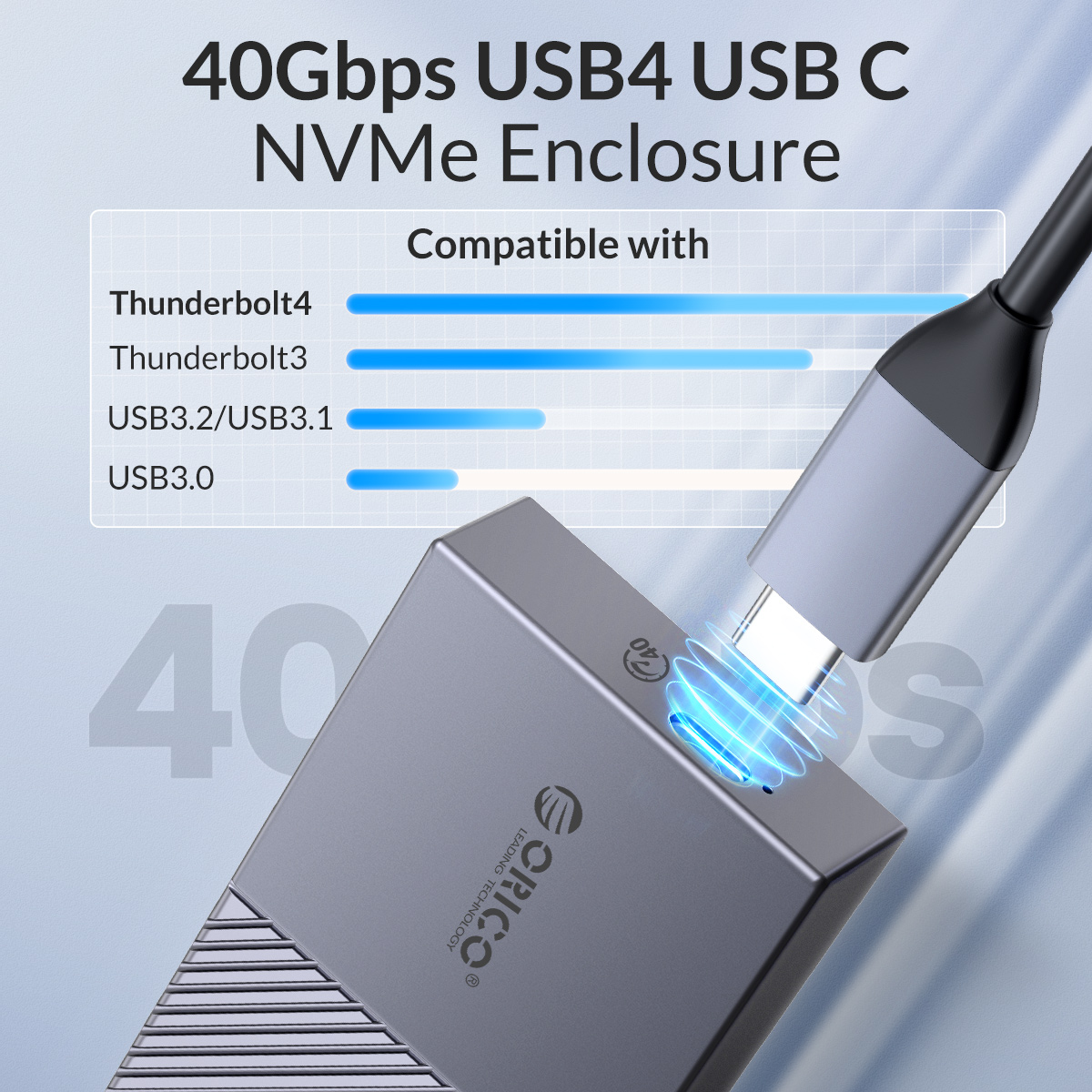 حافظة ORICO USB4 NVMe SSD بسرع - مراجعة Thunderbolt 4 External Ssd 4Tb وسعره