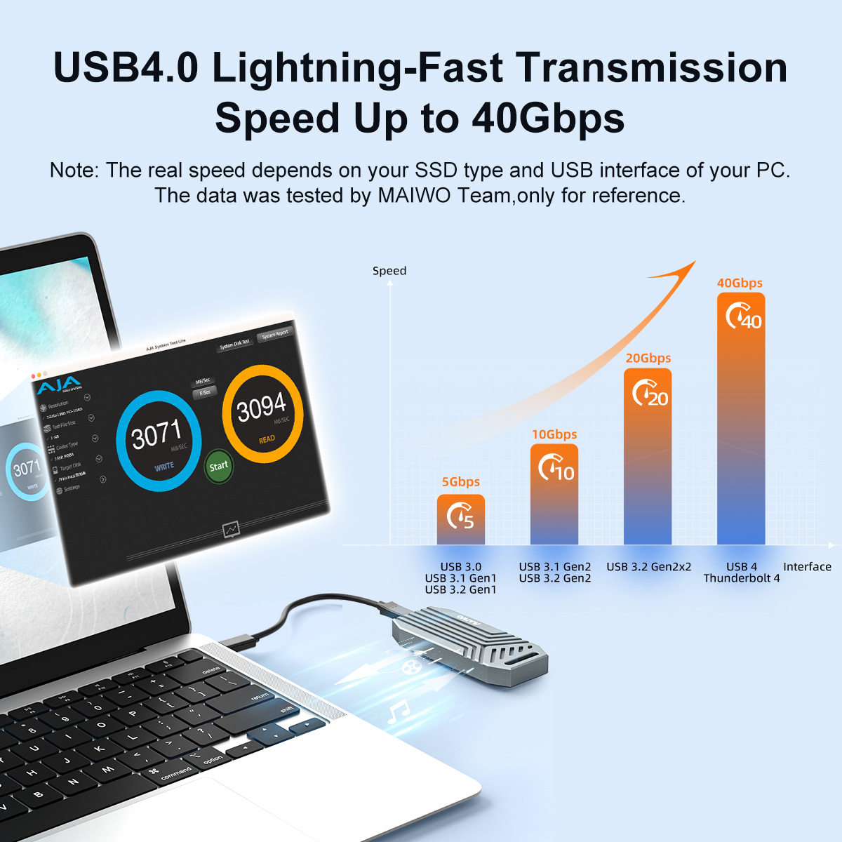علبة خارجية من الألومنيوم لـ M - مراجعة Usb4 40Gbps External Ssd 8Tb وسعره